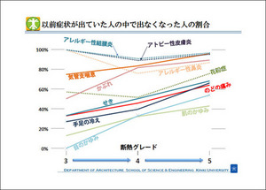 健康データ.jpg