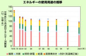 断熱データ.jpg